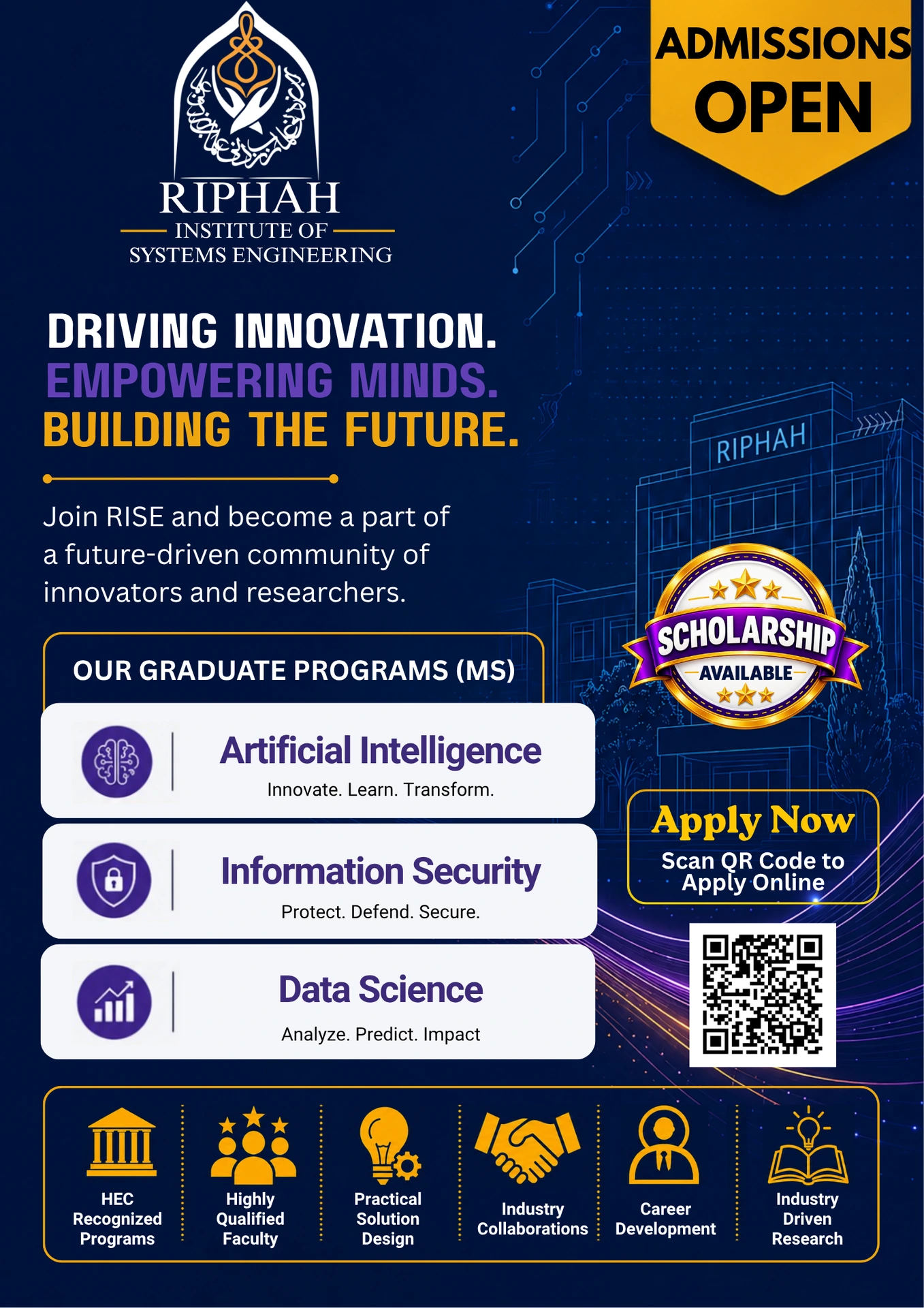 Riphah Admissions